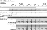 PacsoftMMS | Marina Management Software